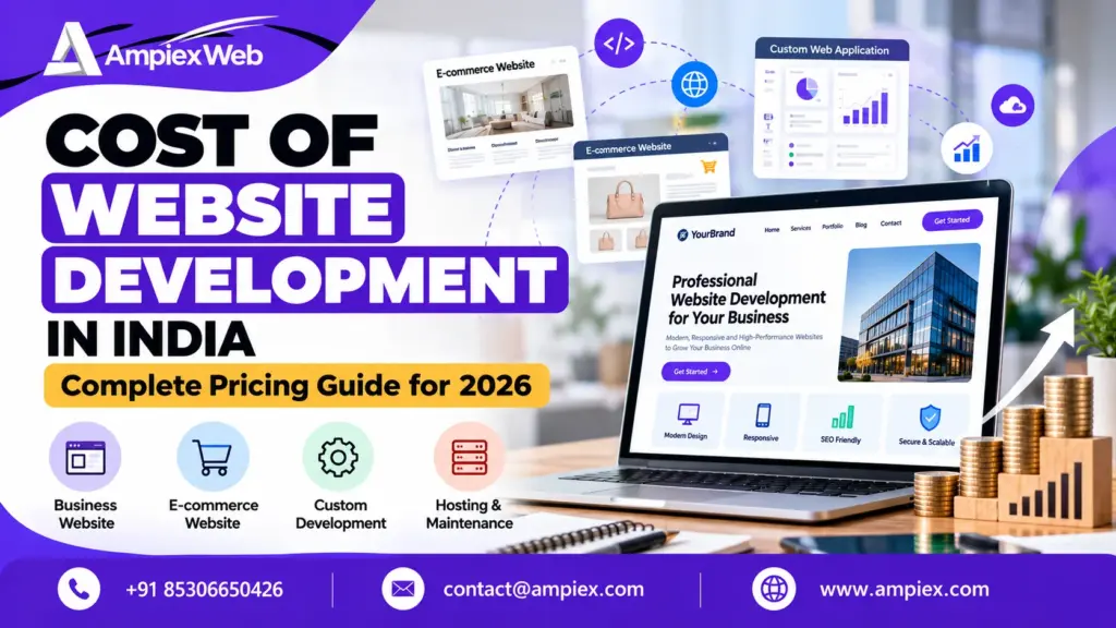 cost of website development
